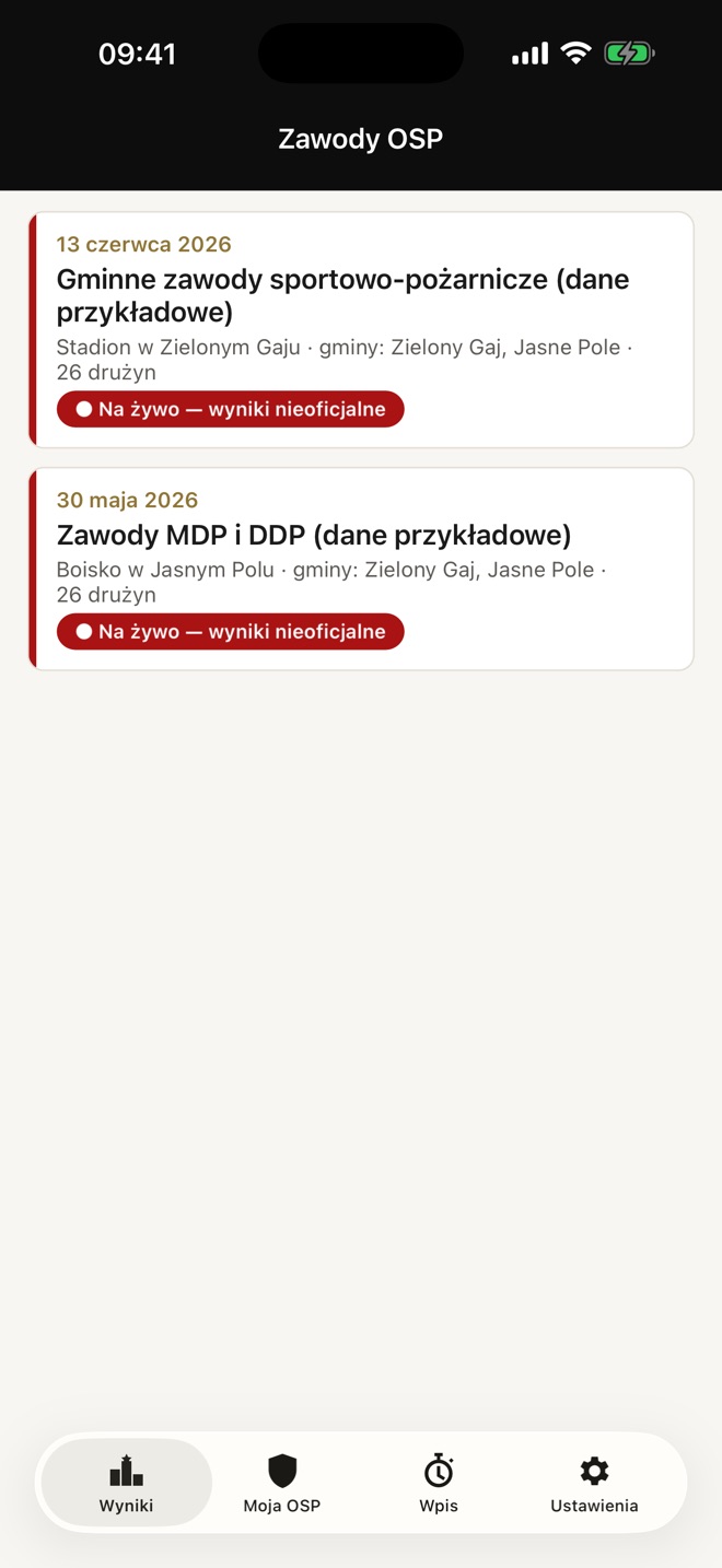 Lista zawodów — Zawody w toku, nadchodzące i archiwum.