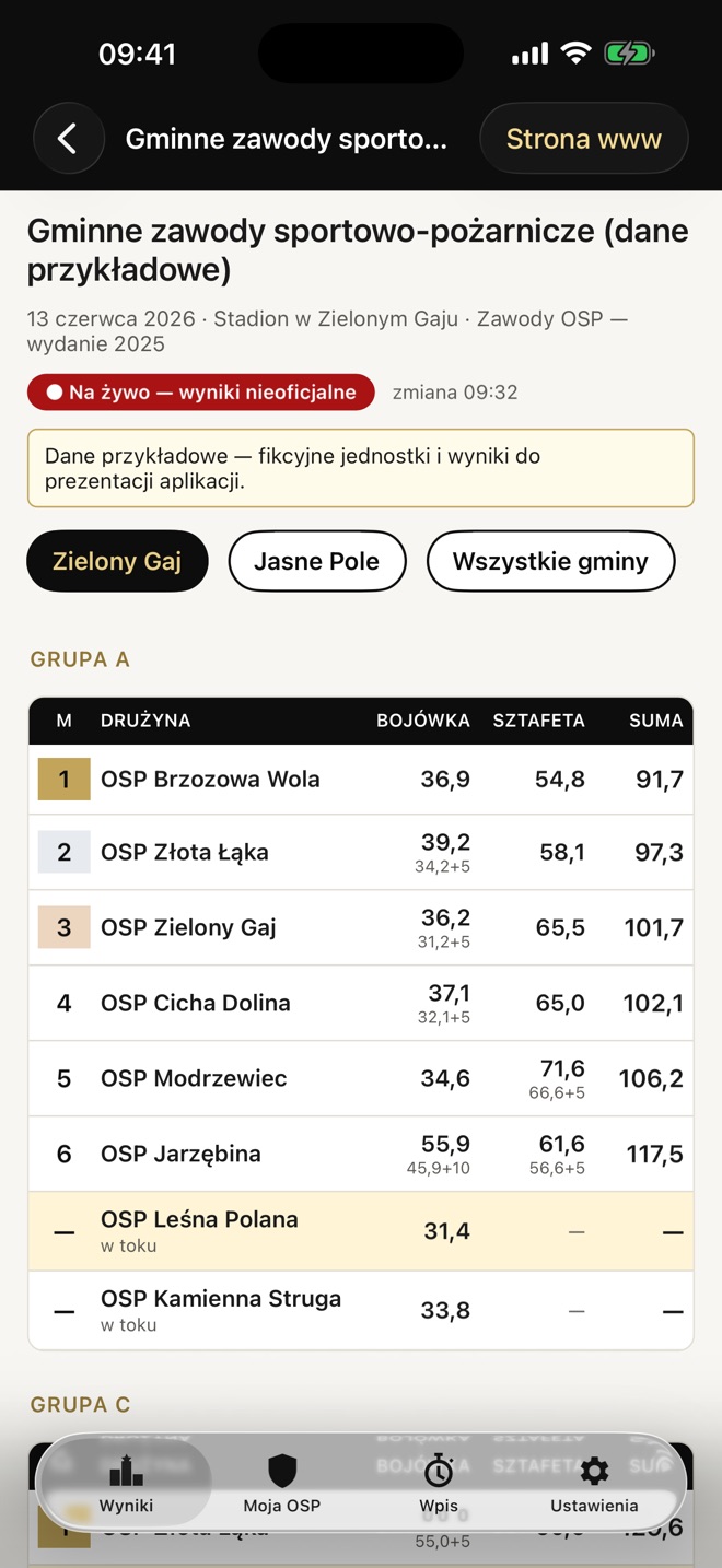 Klasyfikacja zawodów w aplikacji Zawody OSP